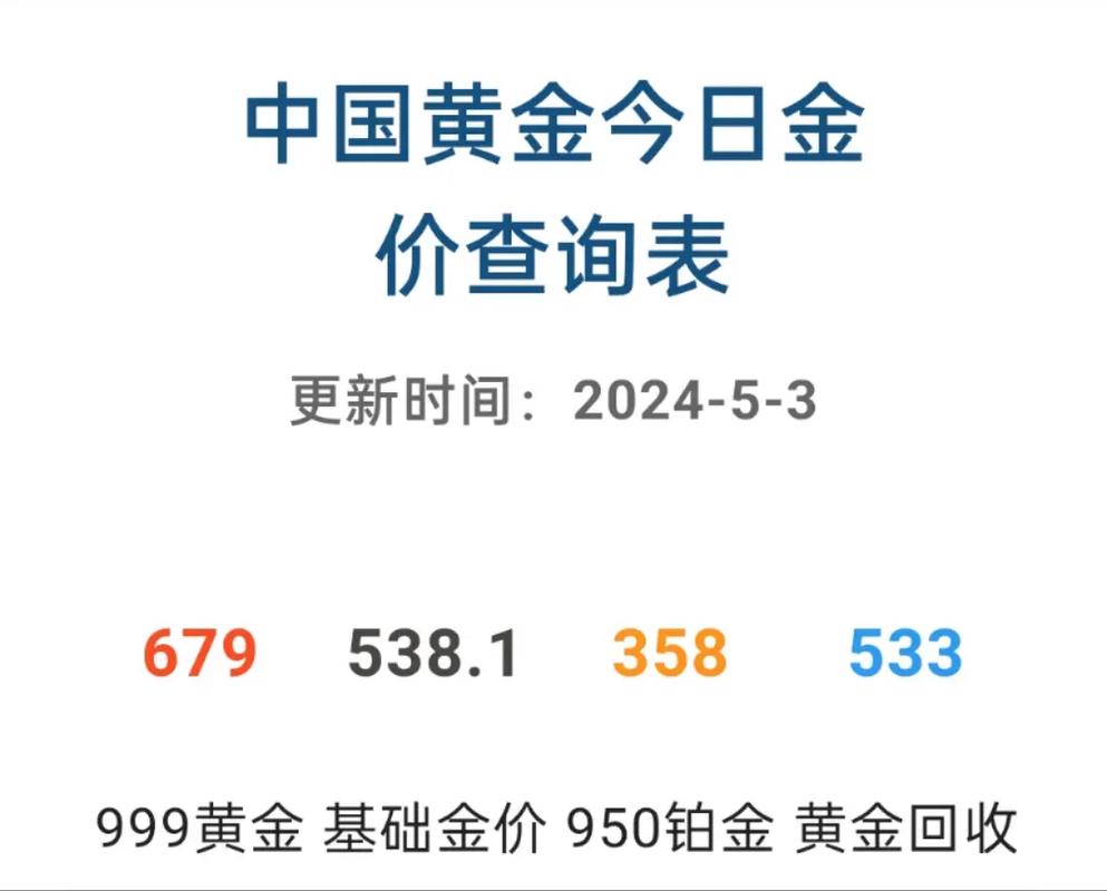 中金黃金今日金價(jià)，中金黃金股票